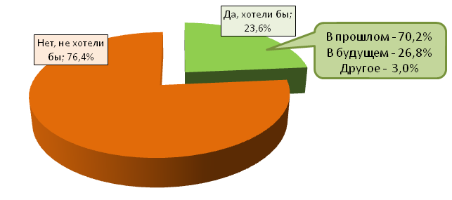 epoha1.png