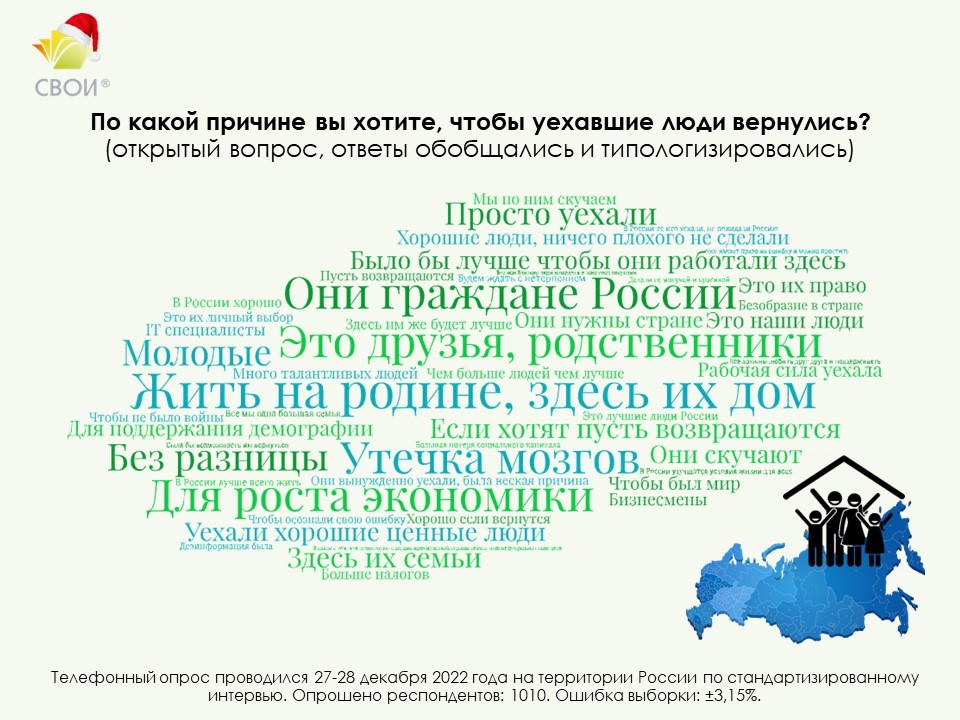Инфографика Эмиграция_2 (2).JPG