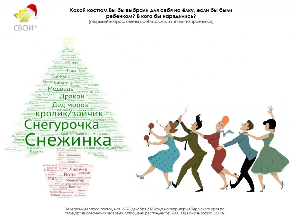 Инфографика_Новогодний костюм.jpg