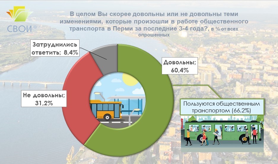 Инфографика ОТ1.jpg