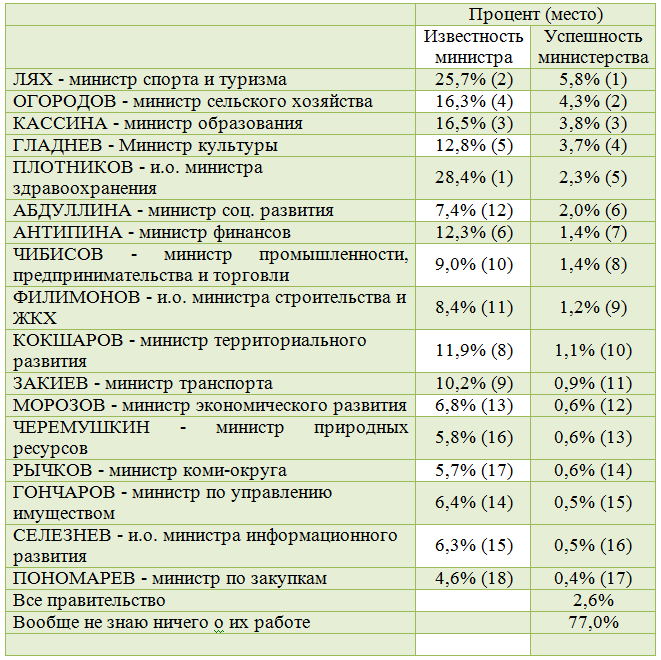 Новый точечный рисунок4.png