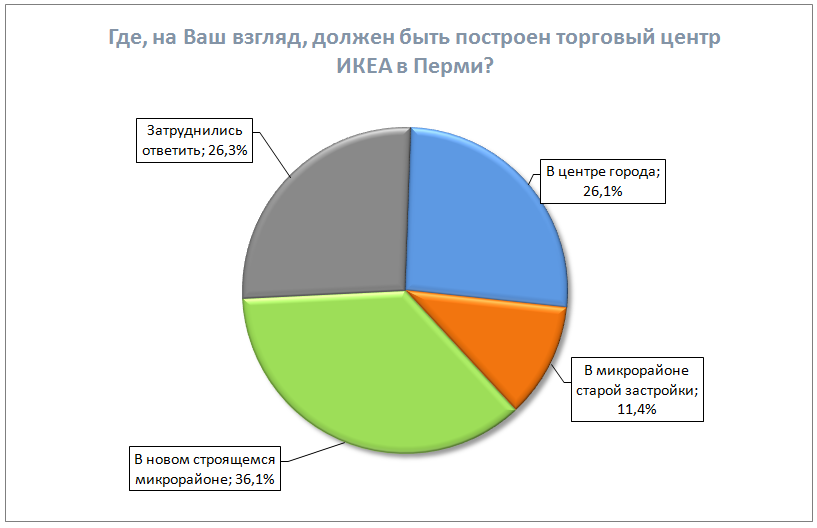 Новый точечный рисунок (3).png