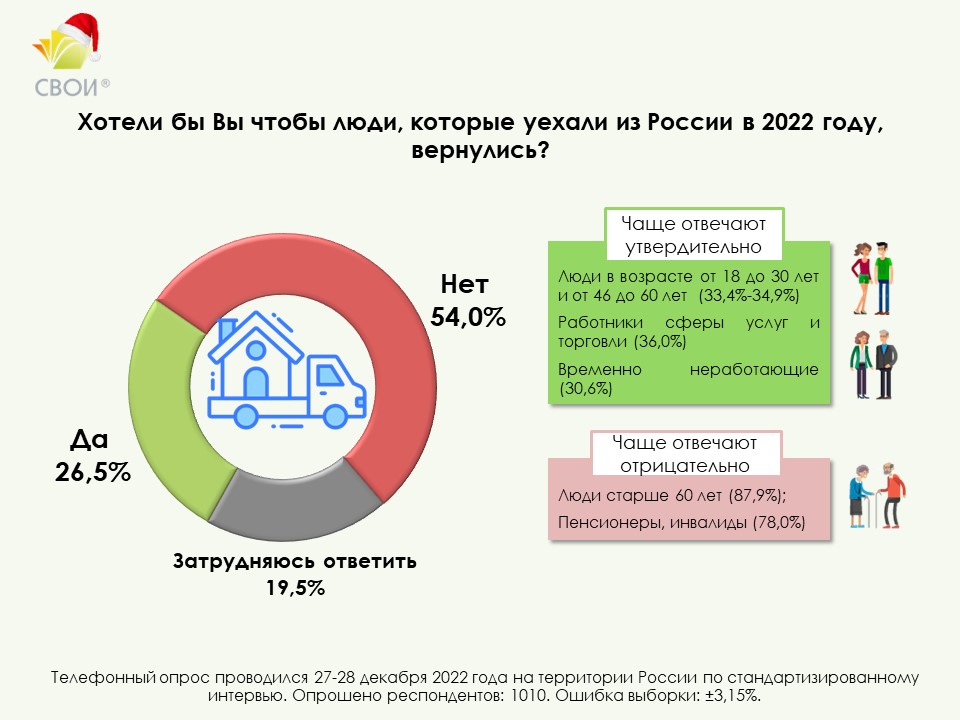 Инфографика Эмиграция_1.JPG