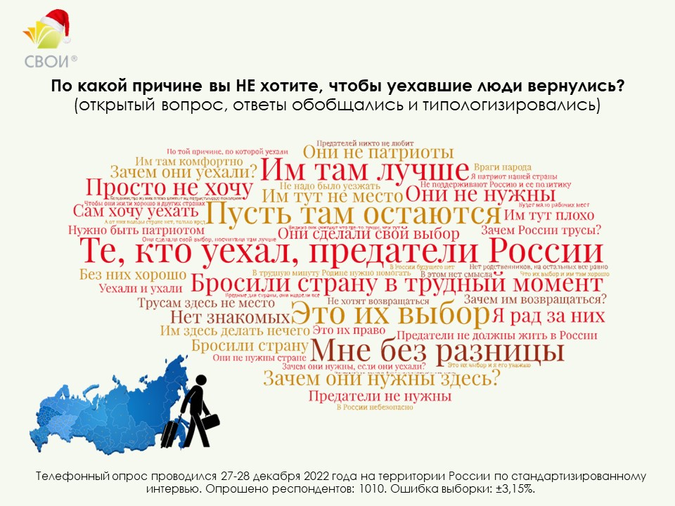 Инфографика Эмиграция 3 (2).JPG