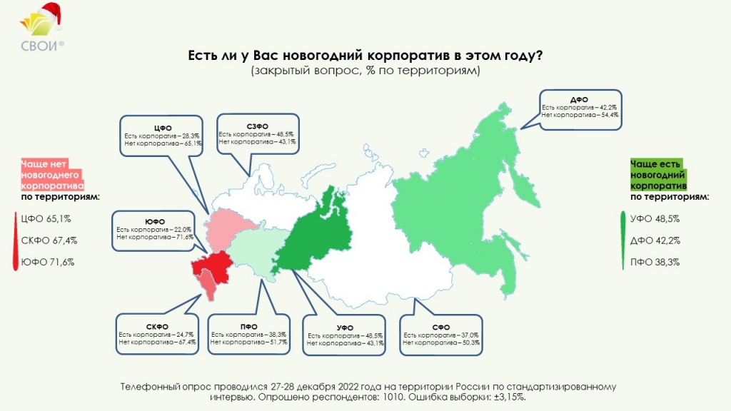 Корпоратив_Слайд2.jpg